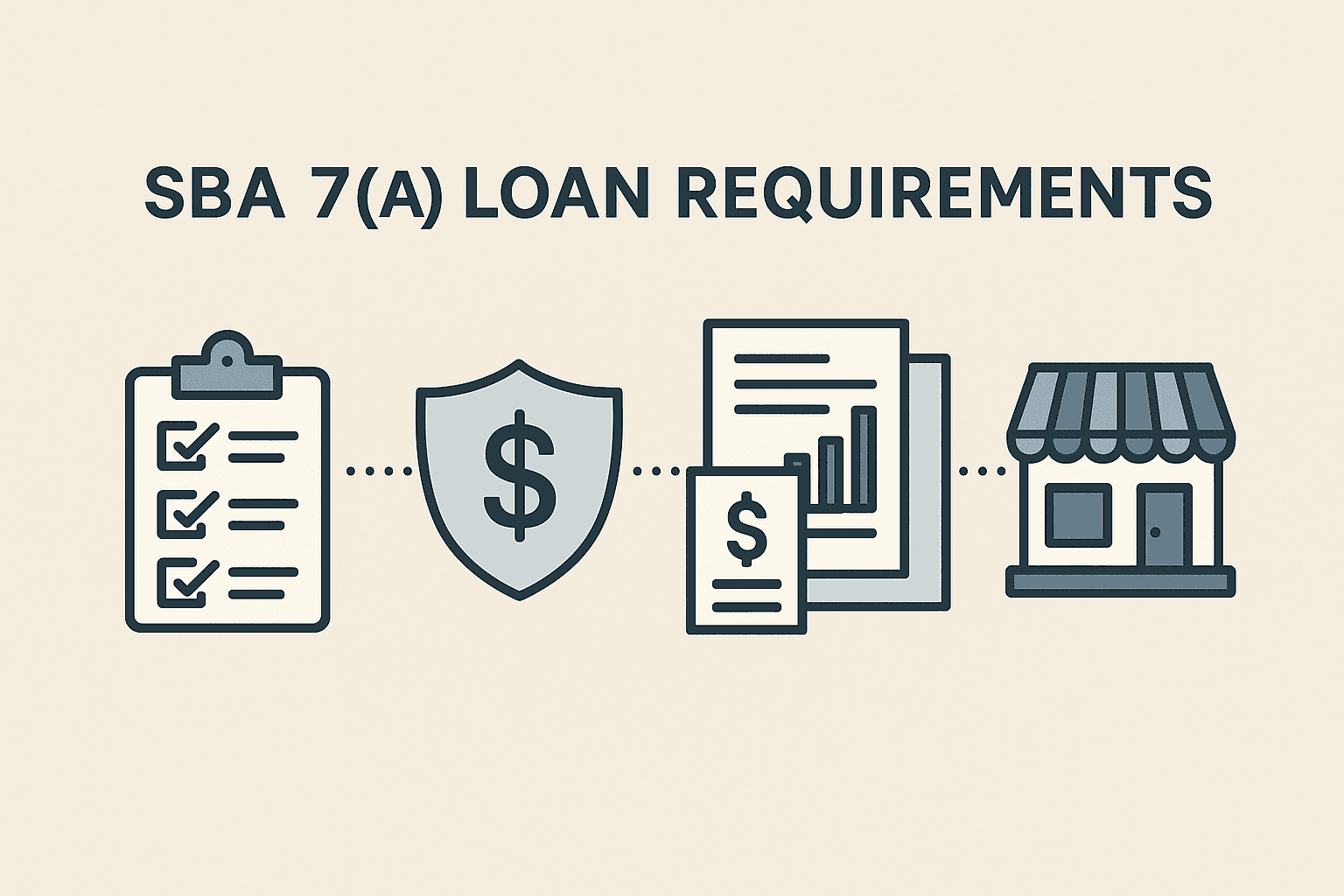 SBA 7(a) Loan Requirements - Featured image